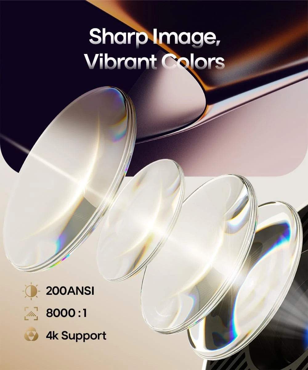 Magcubic Portable Smart Mini Projector